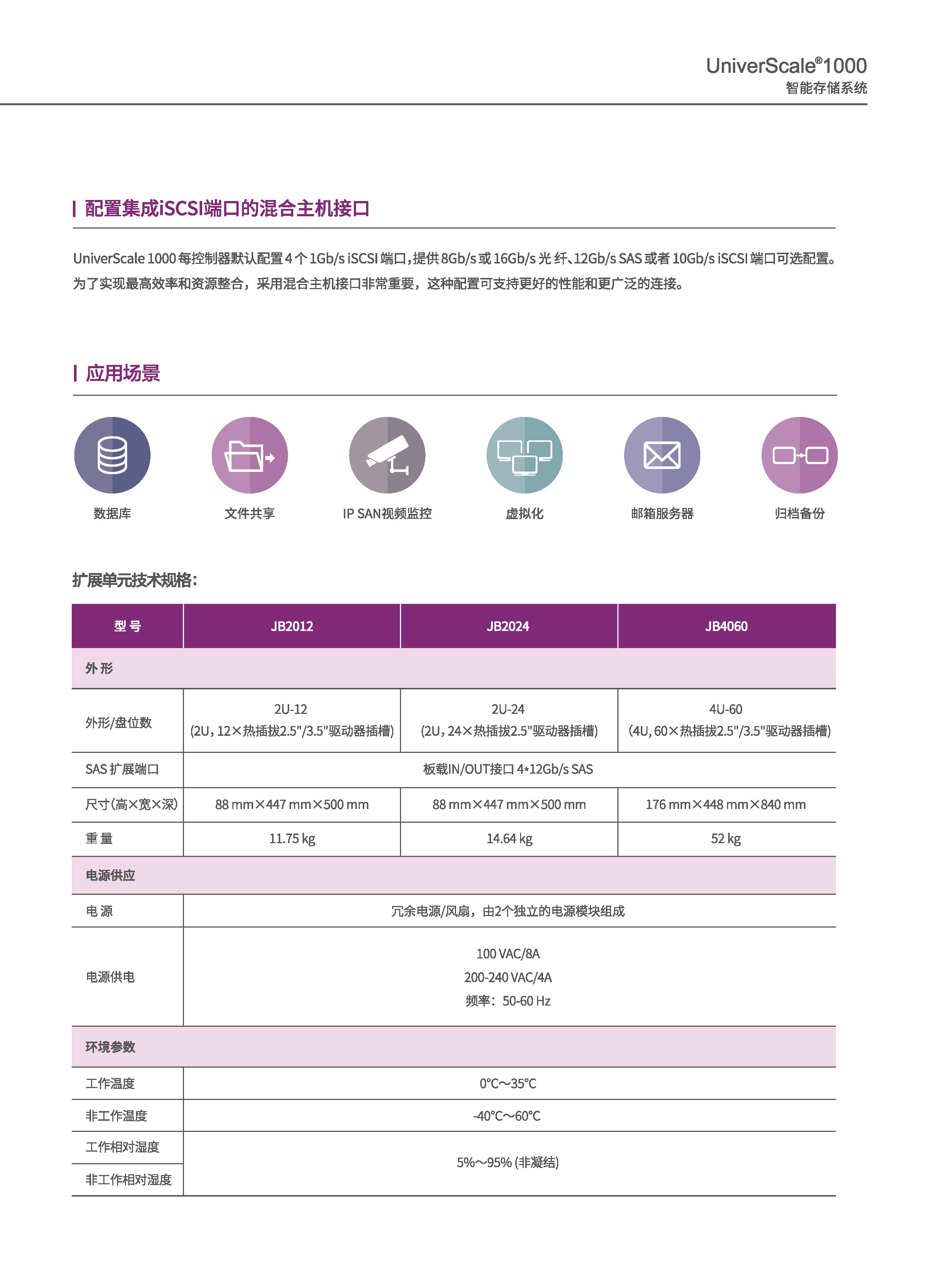UniverScale 1000 Datasheet_頁(yè)面_2.jpg