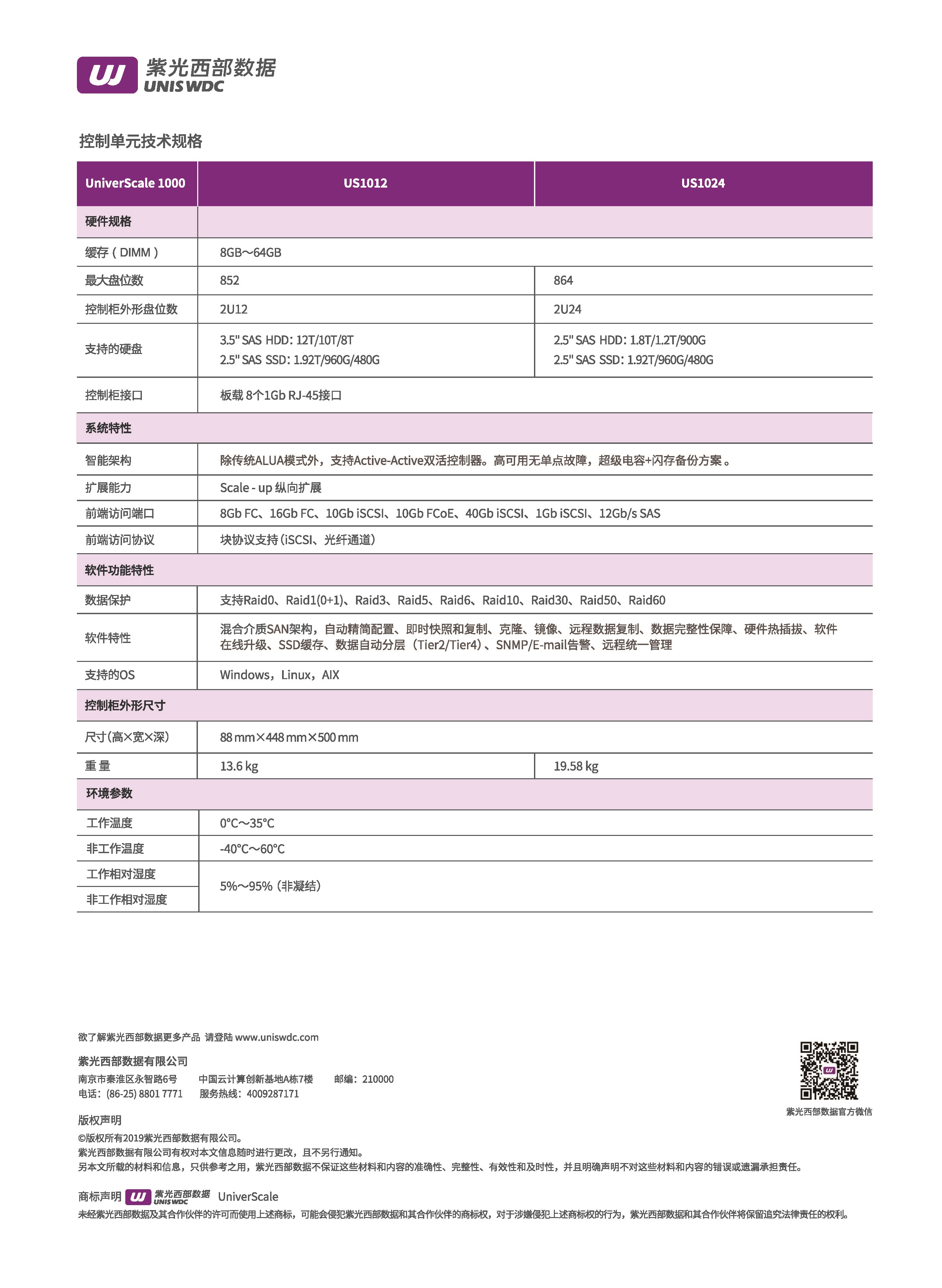 UniverScale 1000 Datasheet_頁(yè)面_1.jpg